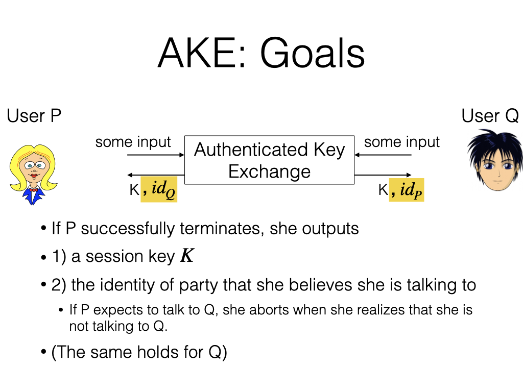 TLS handshake diagram