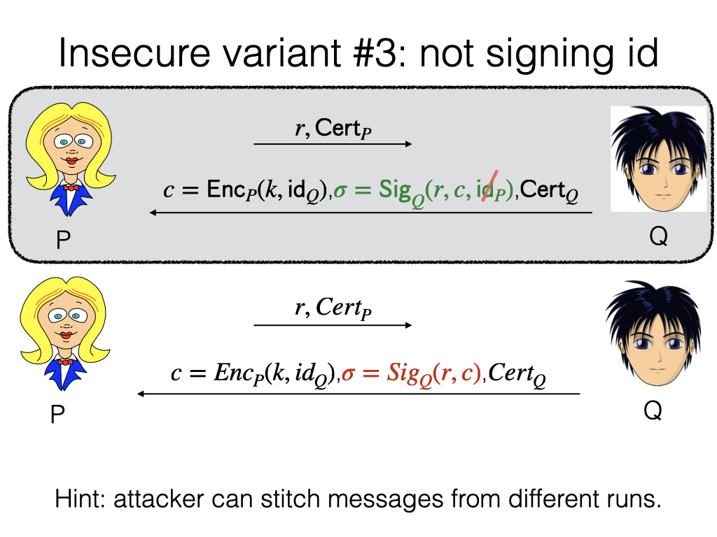 TLS handshake diagram