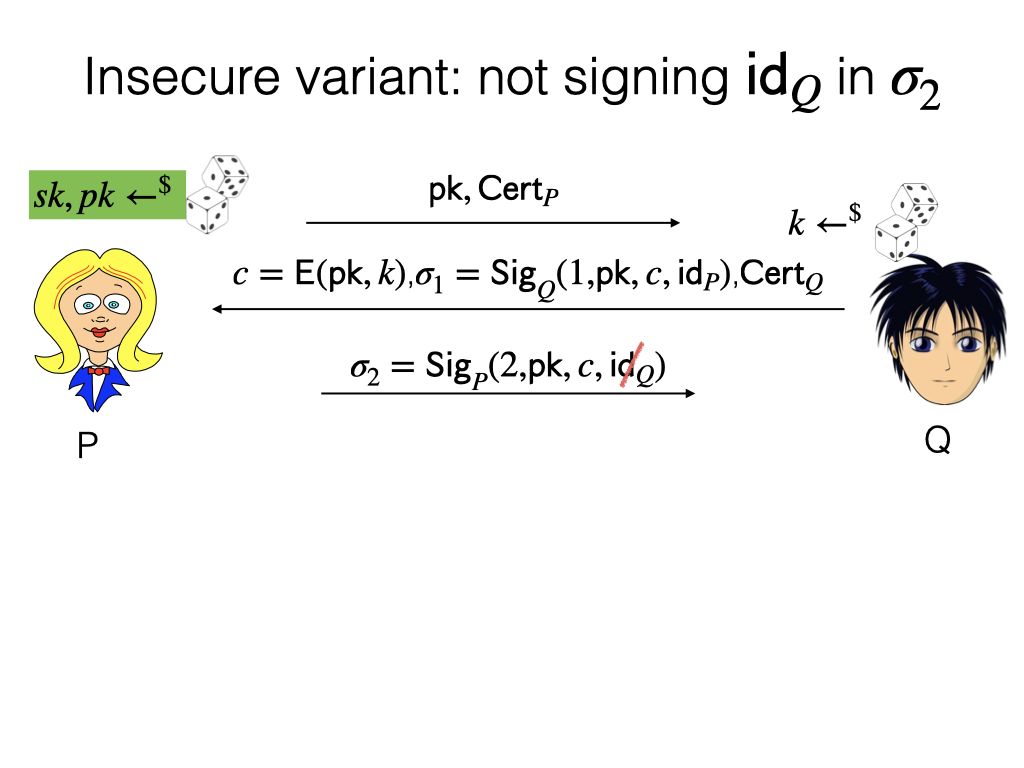 TLS handshake diagram